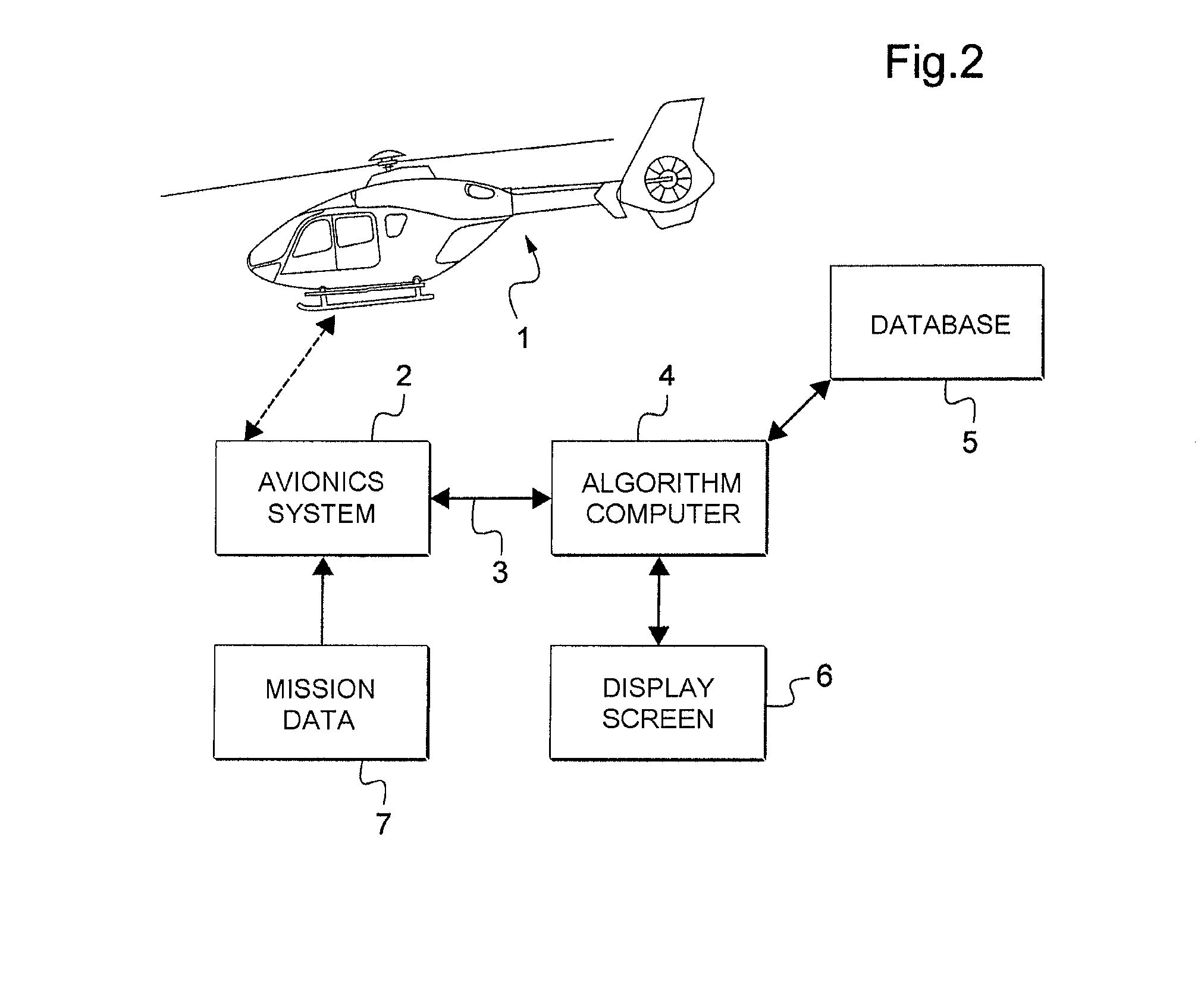 Method of optimizing the loading of loads in a vehicle