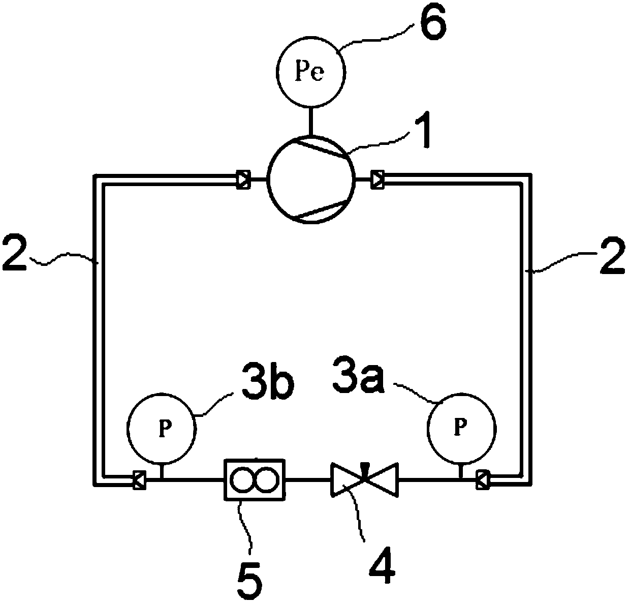 Model building method and detection device of gm refrigerator compressor unit