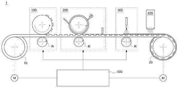 Transparent electrode film manufacturing device and transparent electrode film manufacturing method