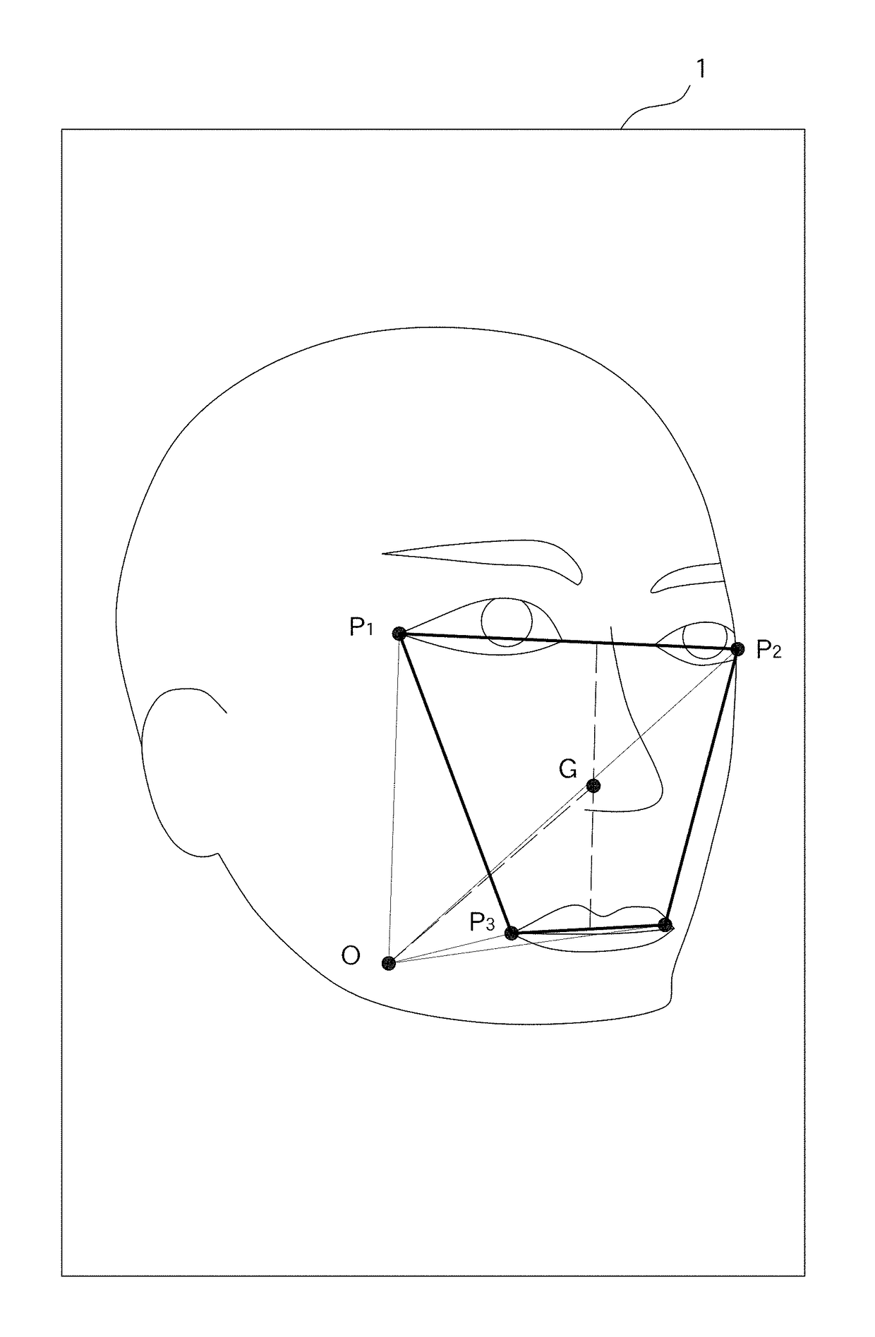 Method for creating face replacement database