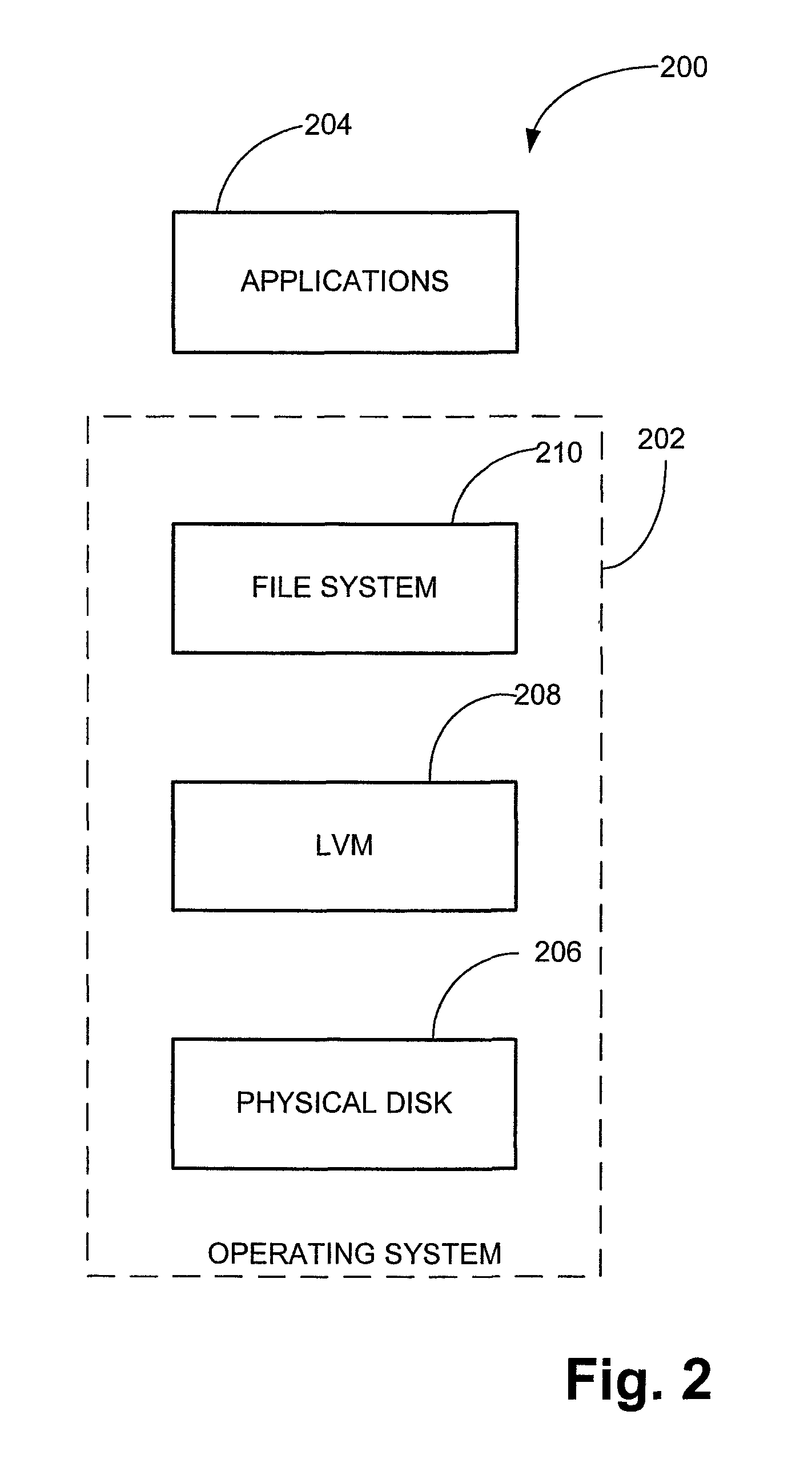 System and method for generating and managing quick recovery volumes