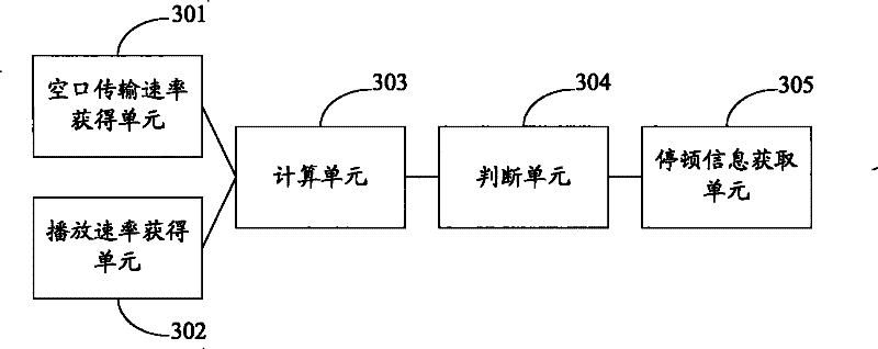 Stream media service pause information acquisition method and device