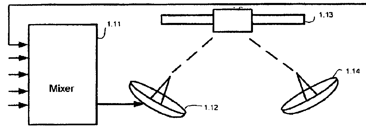 Method of transmitting digital services over a network and device implementing the method