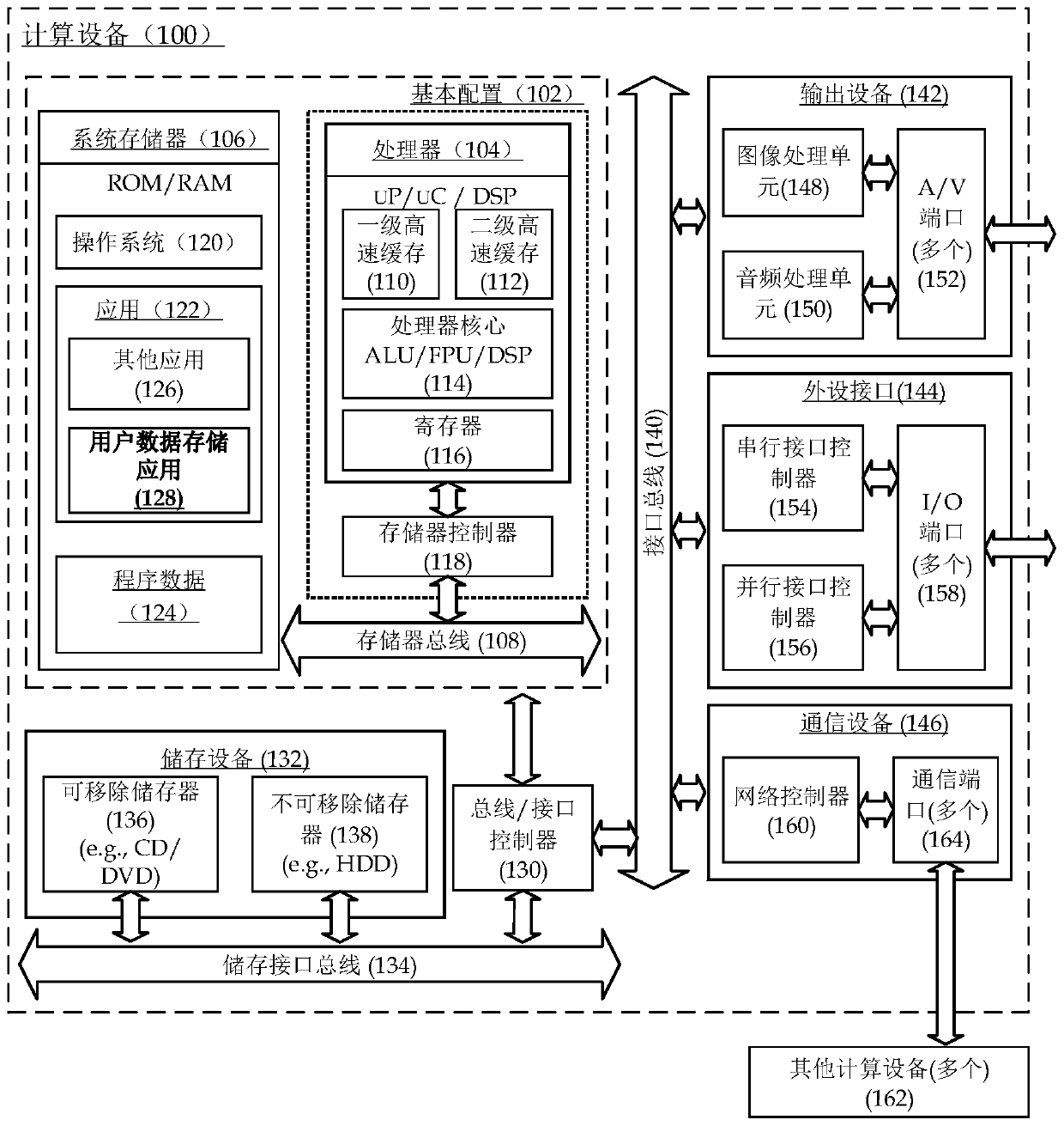 Image display method, computing equipment and readable storage medium