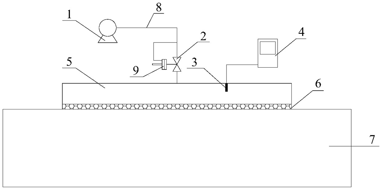 In-situ nondestructive concrete carbonization depth measurement device and method thereof