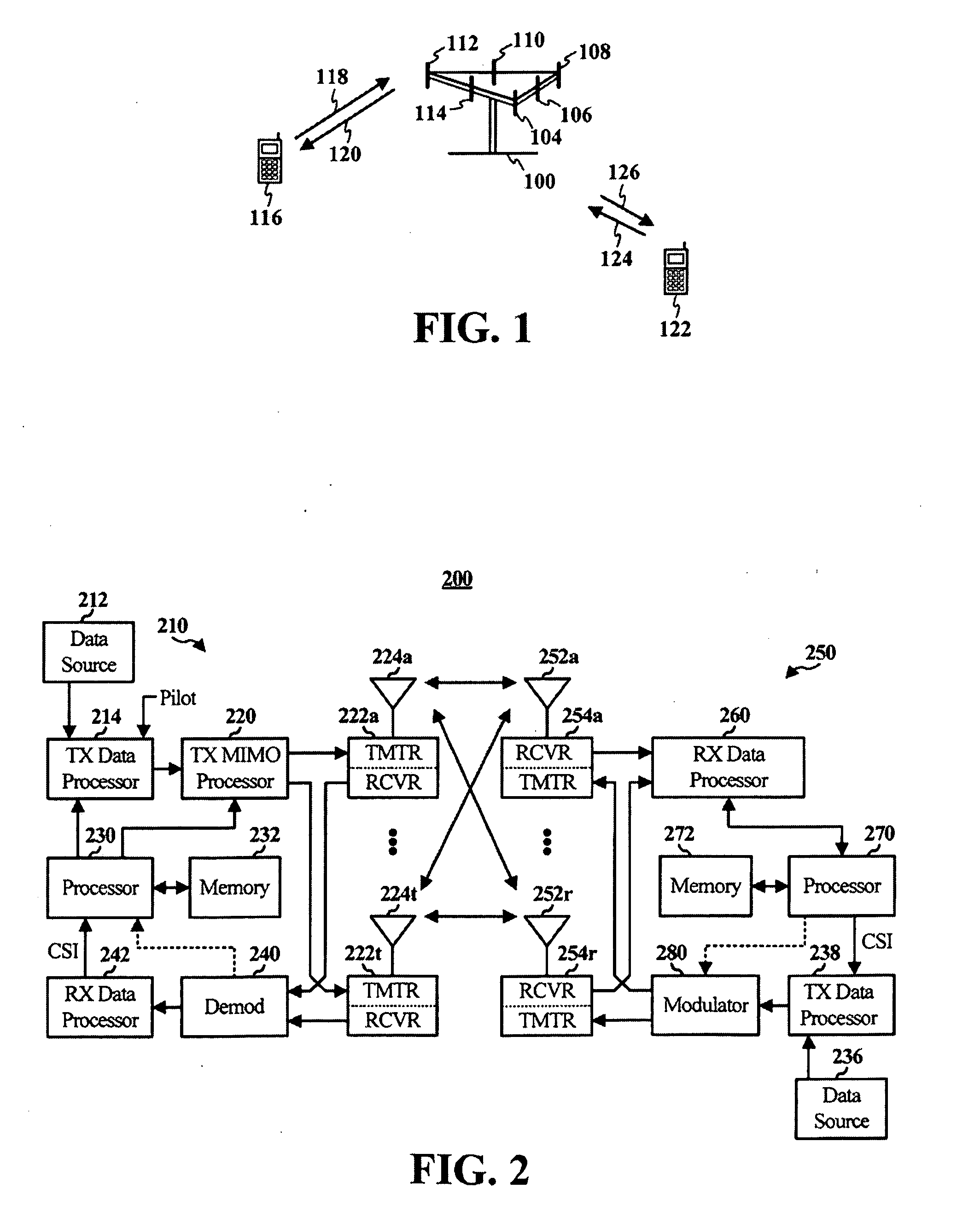 Methods and apparatuses for power control