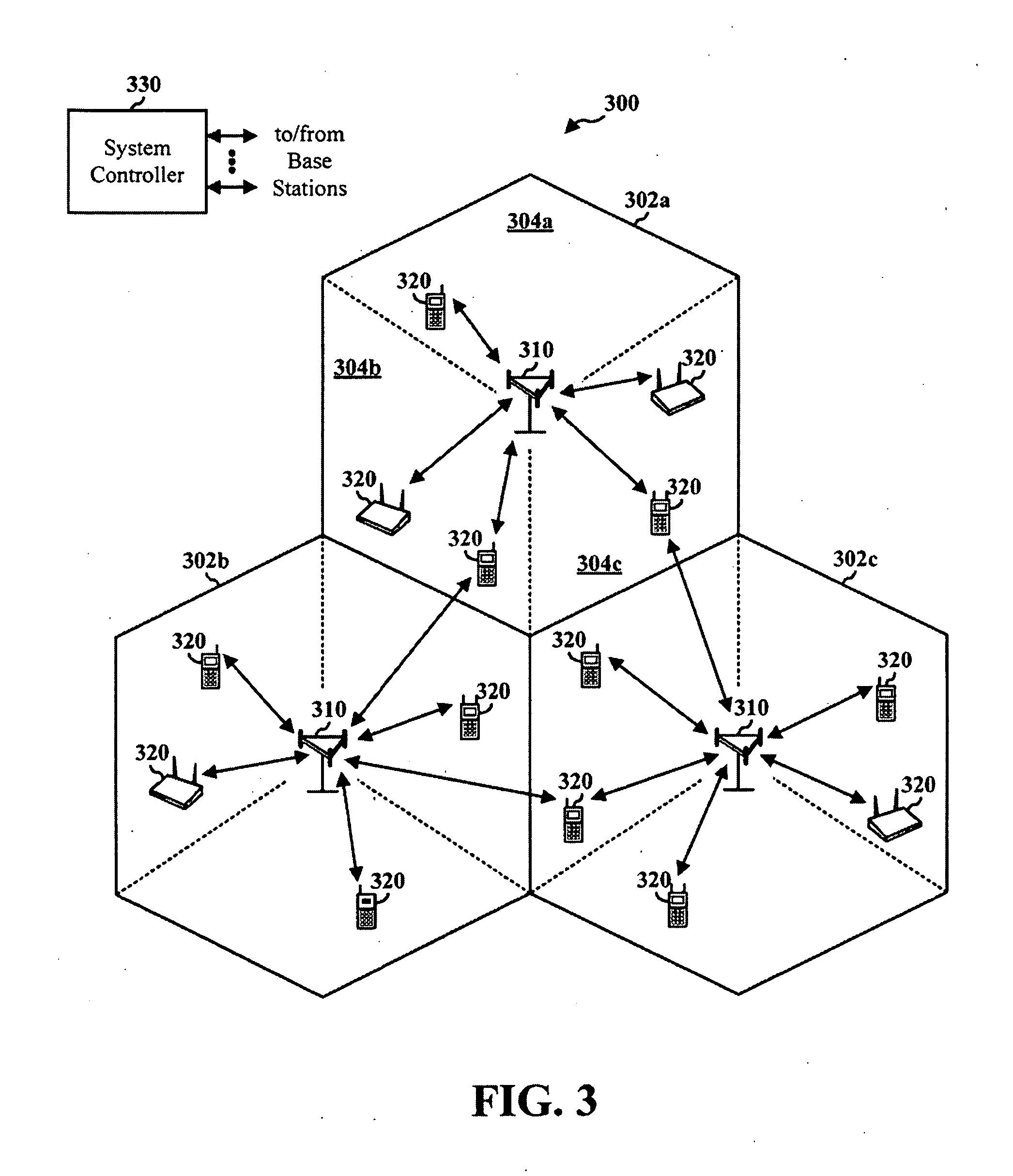 Methods and apparatuses for power control