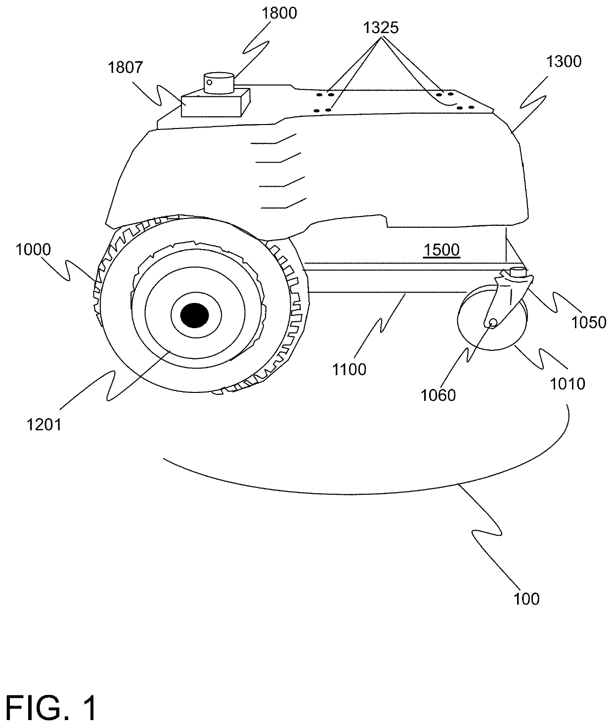 Versatile autonomous mobile platform with 3-d imaging system