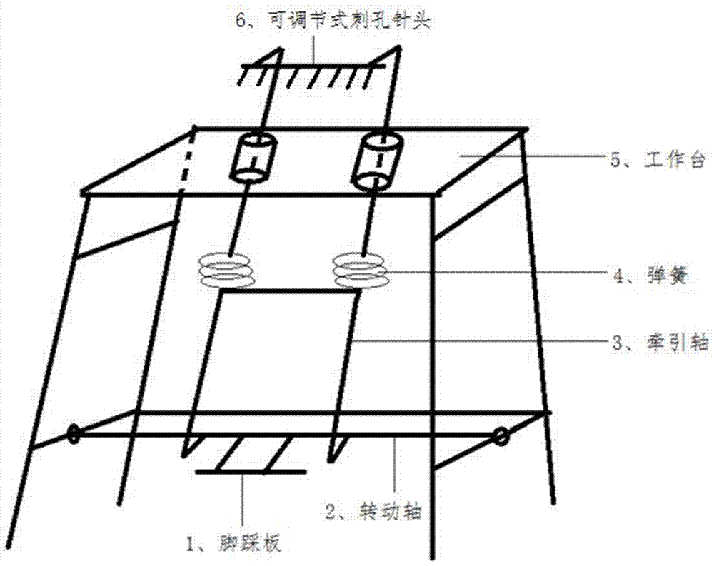 Small hole puncture machine for edible mushroom stick