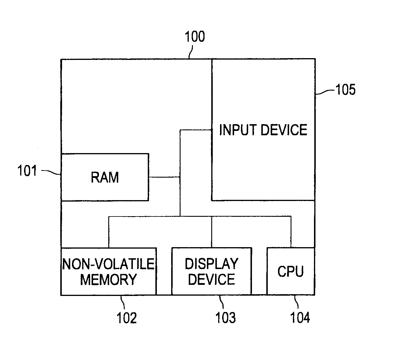 Information processing apparatus, information processing method, and program