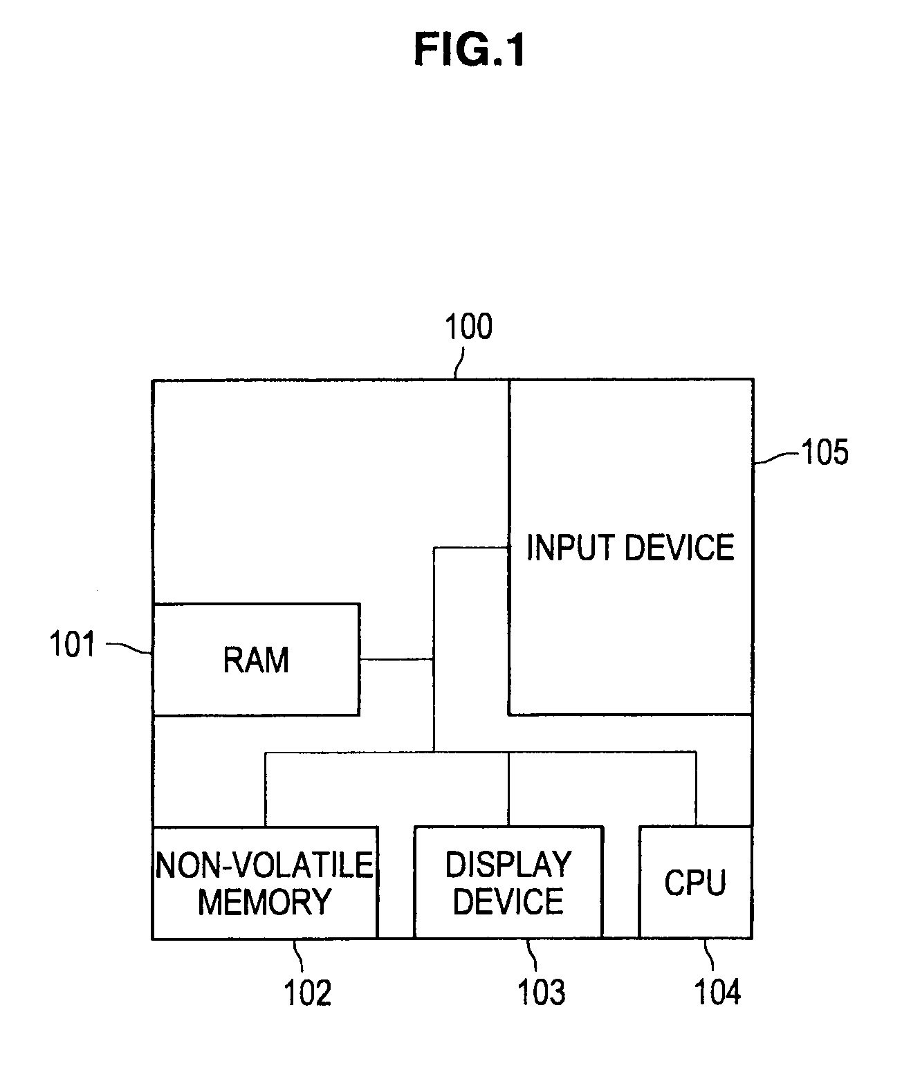 Information processing apparatus, information processing method, and program