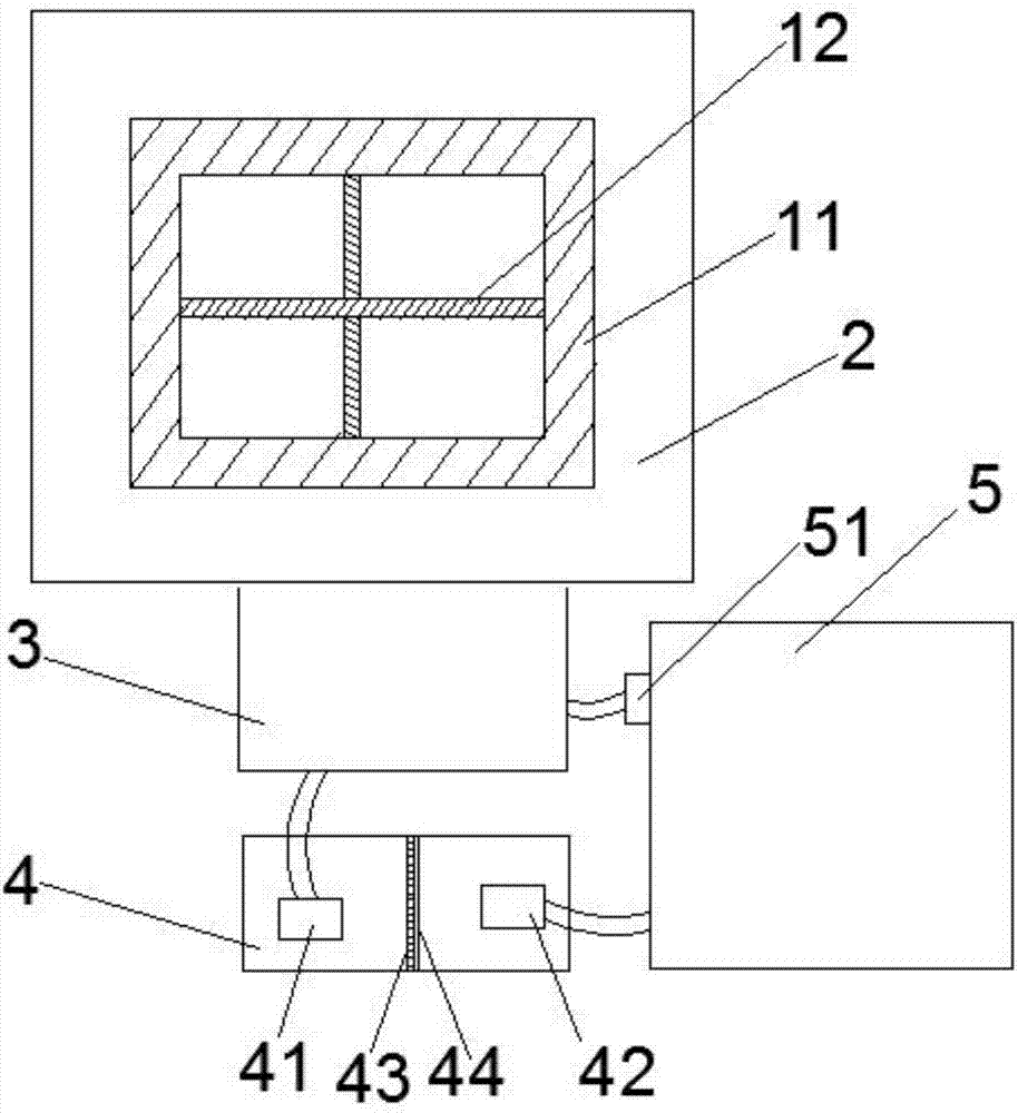 Nitrogen-phosphorus non-point source pollution control and recycling system and method for farmland