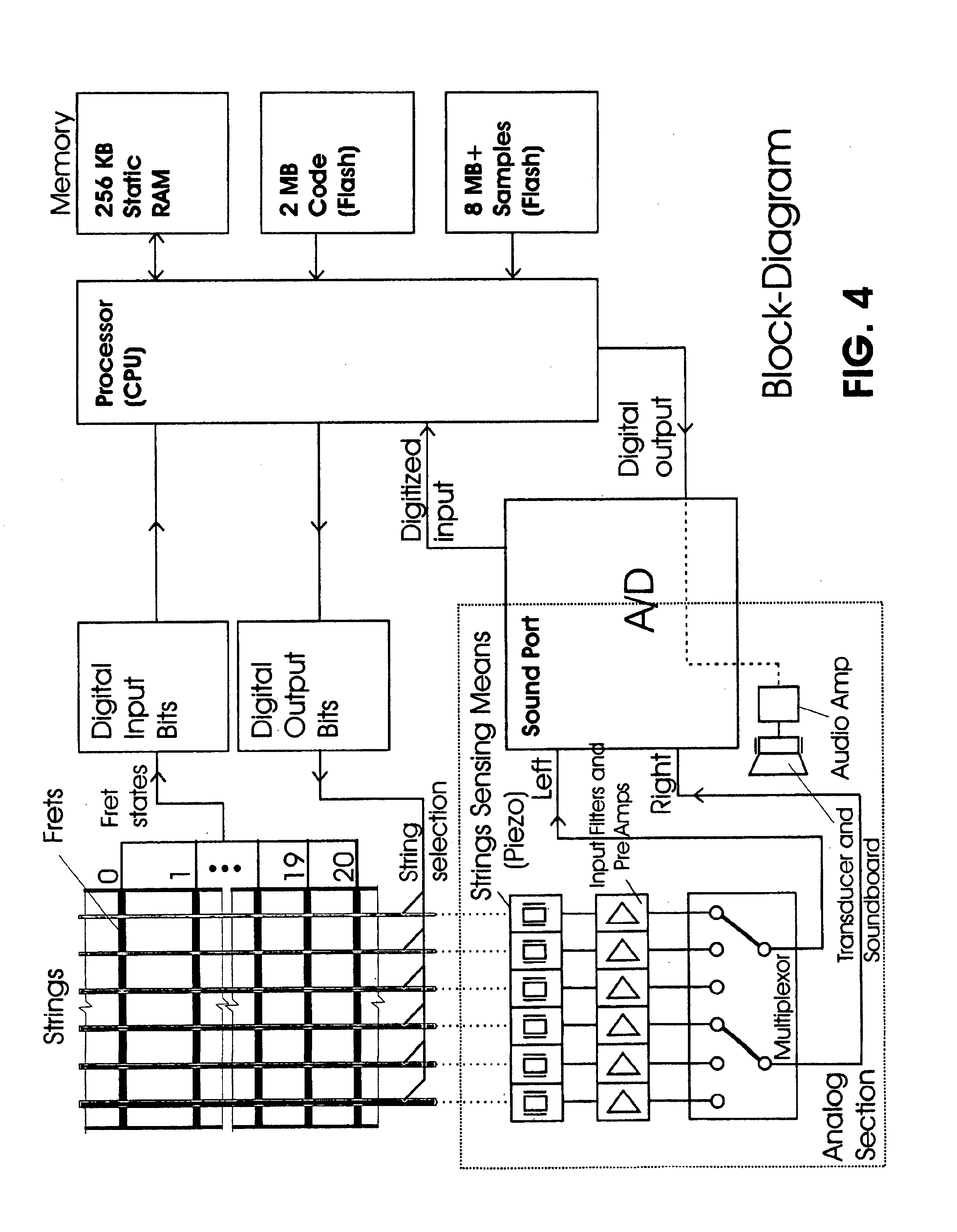 Electronic-acoustic guitar with enhanced sound, chord and melody creation system