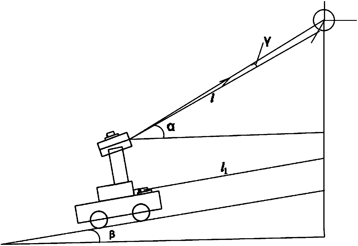 Power patrol inspection robot infrared temperature measuring device and method integrating distance and viewing angles