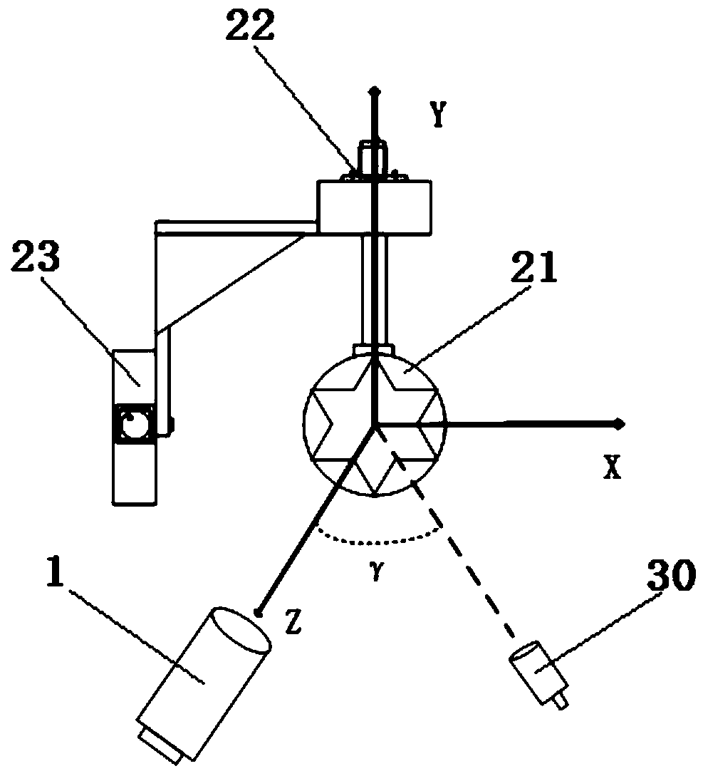 BRDF automatic test system and test method