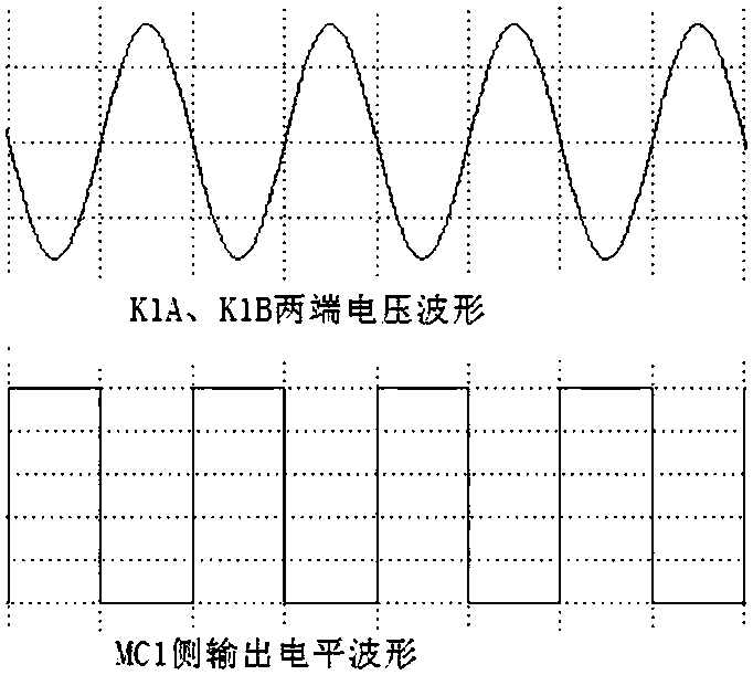 A control method for reactive power compensation of power distribution network