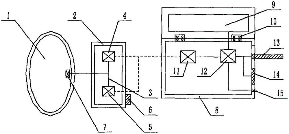 Drainage liquid rapid monitoring system special for thyroid and mammary gland surgical postoperation