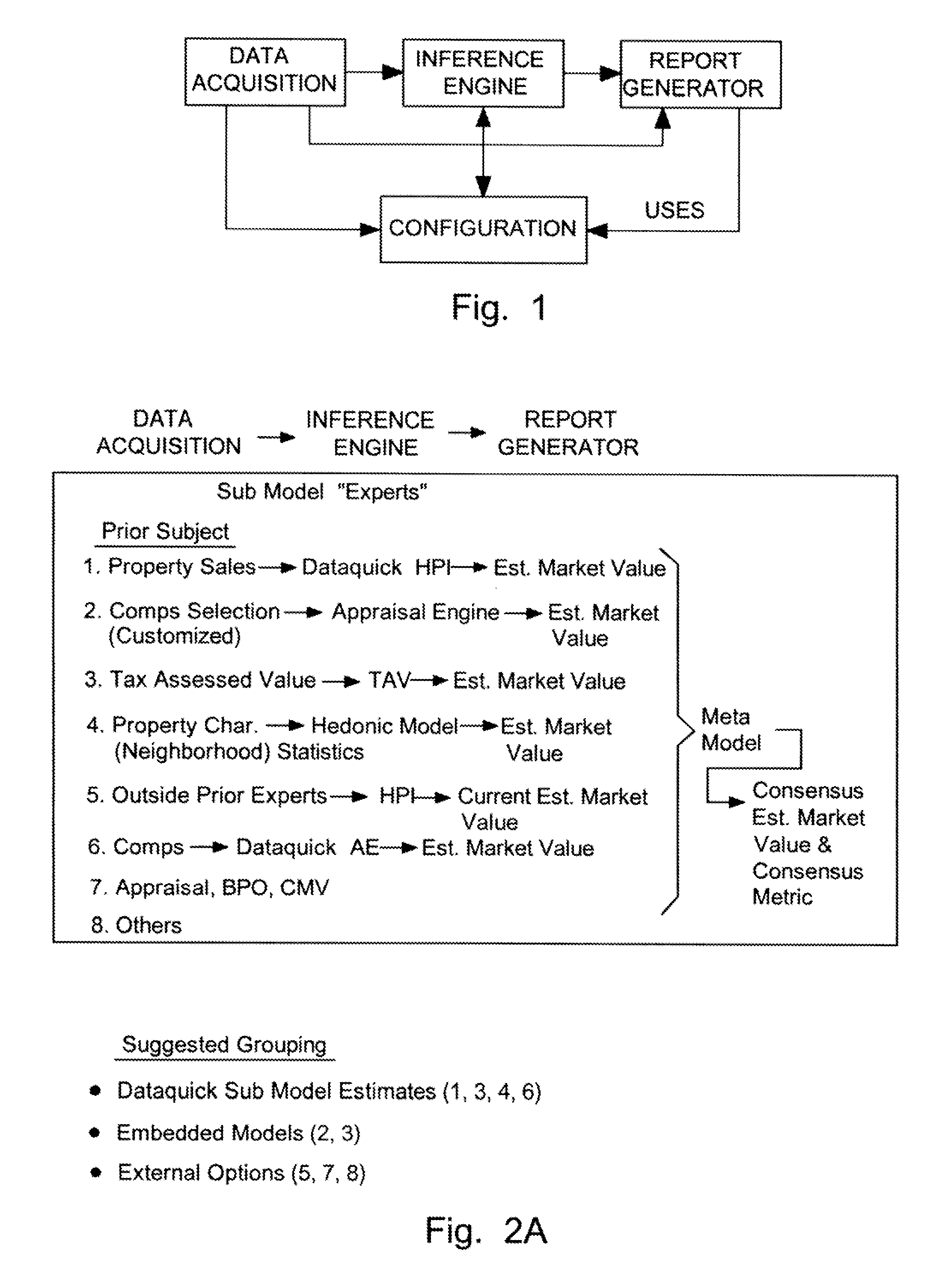 Collateral validation system