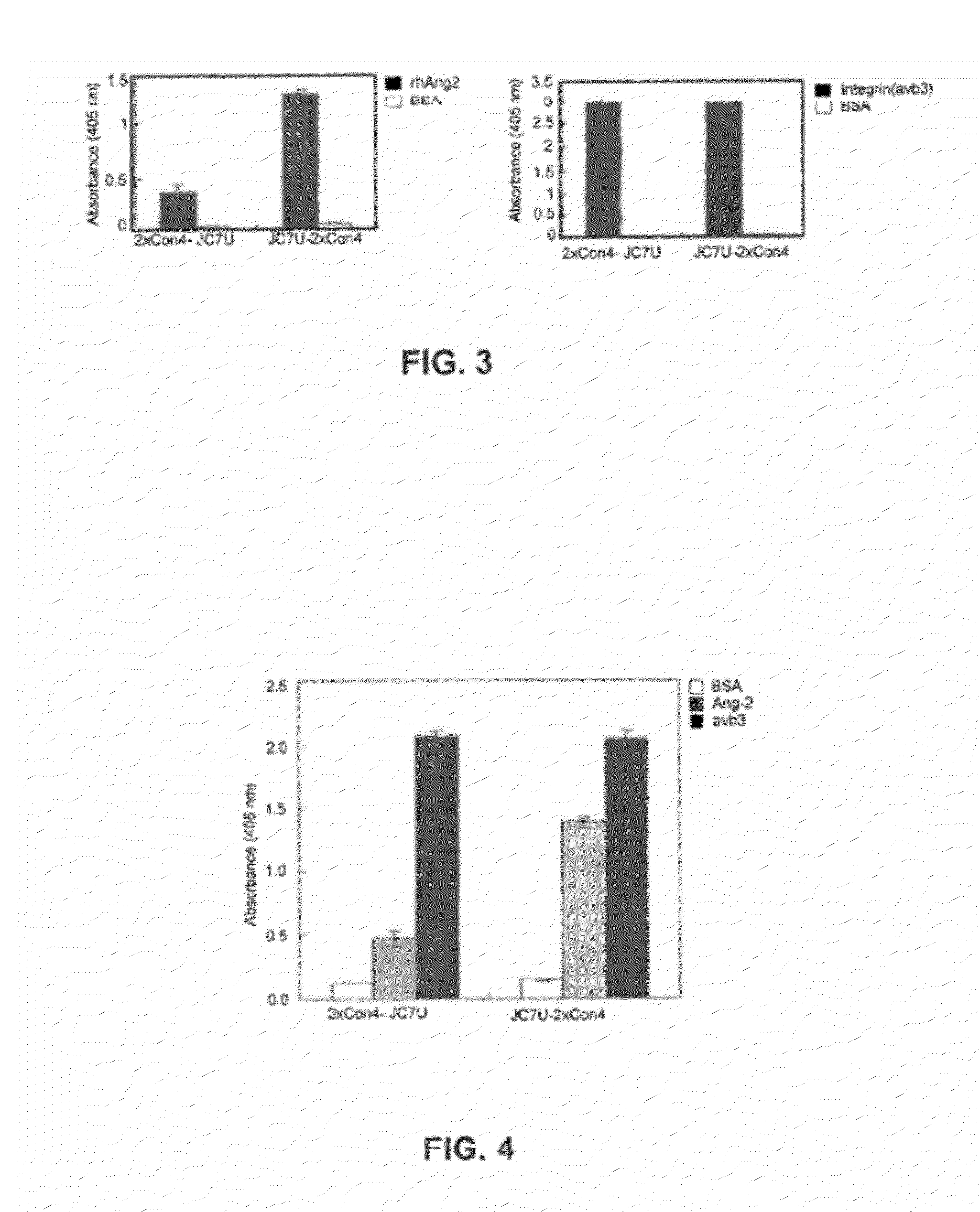 Ang-2 Binding Complexes and Uses Thereof