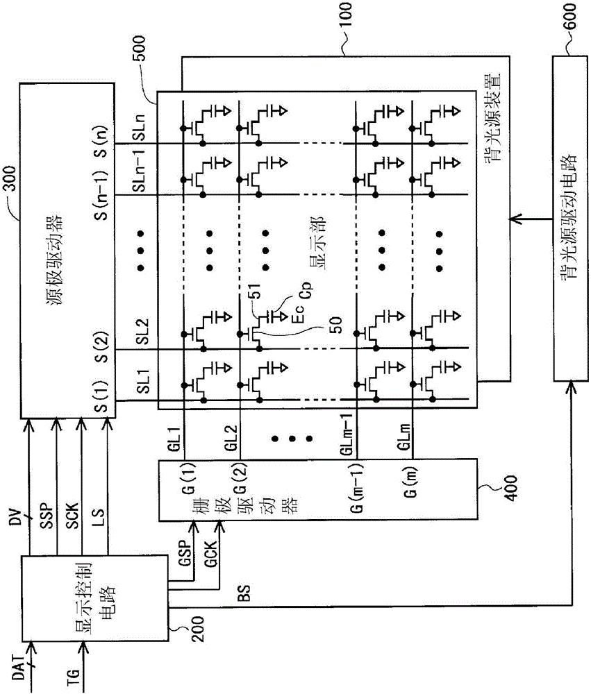 Backlight device and liquid crystal display device provided with same