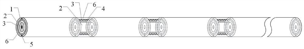 Embedded homogenized strain sensing optical cable