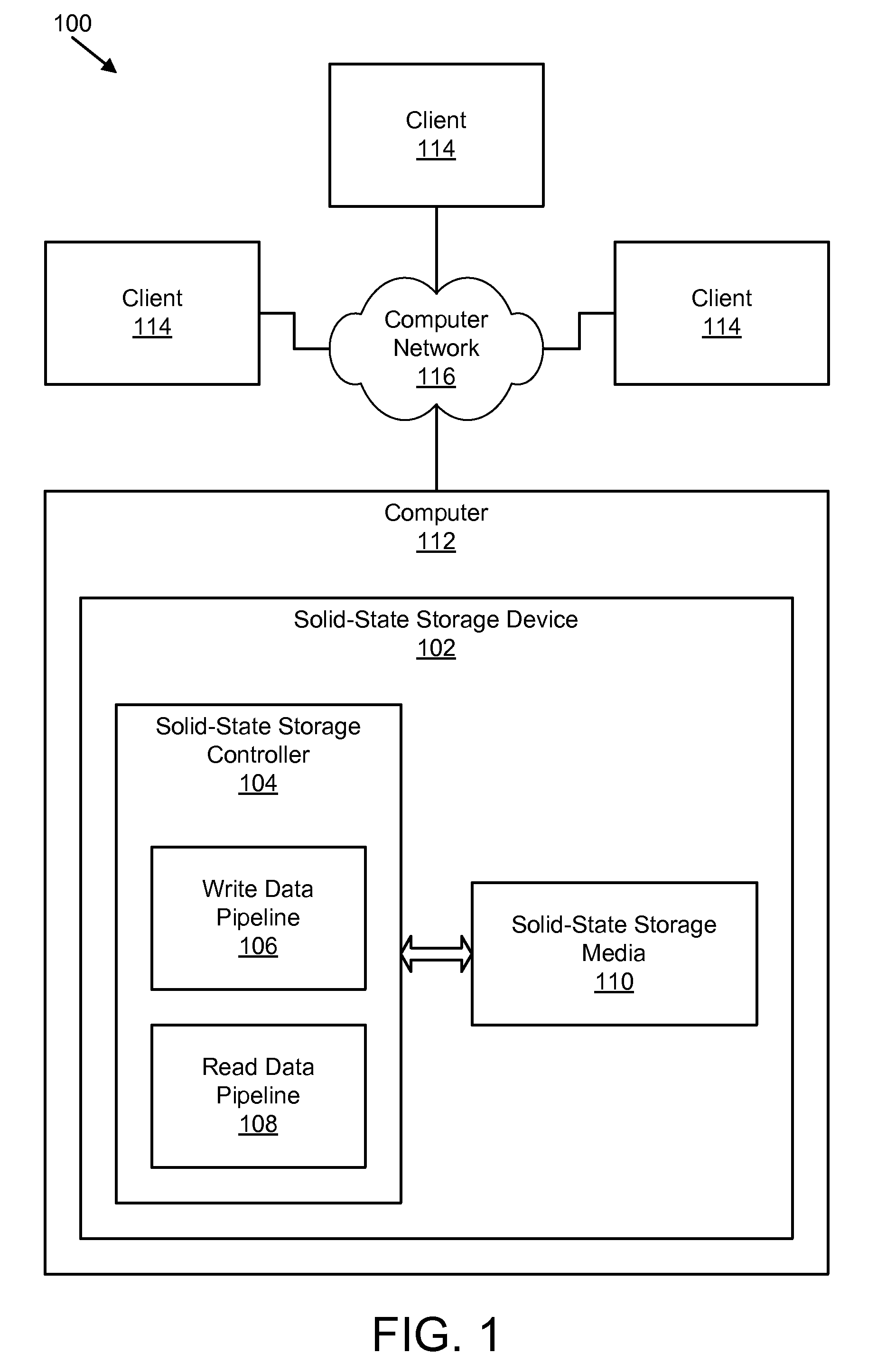 Apparatus, system, and method for data block usage information synchronization for a non-volatile storage volume