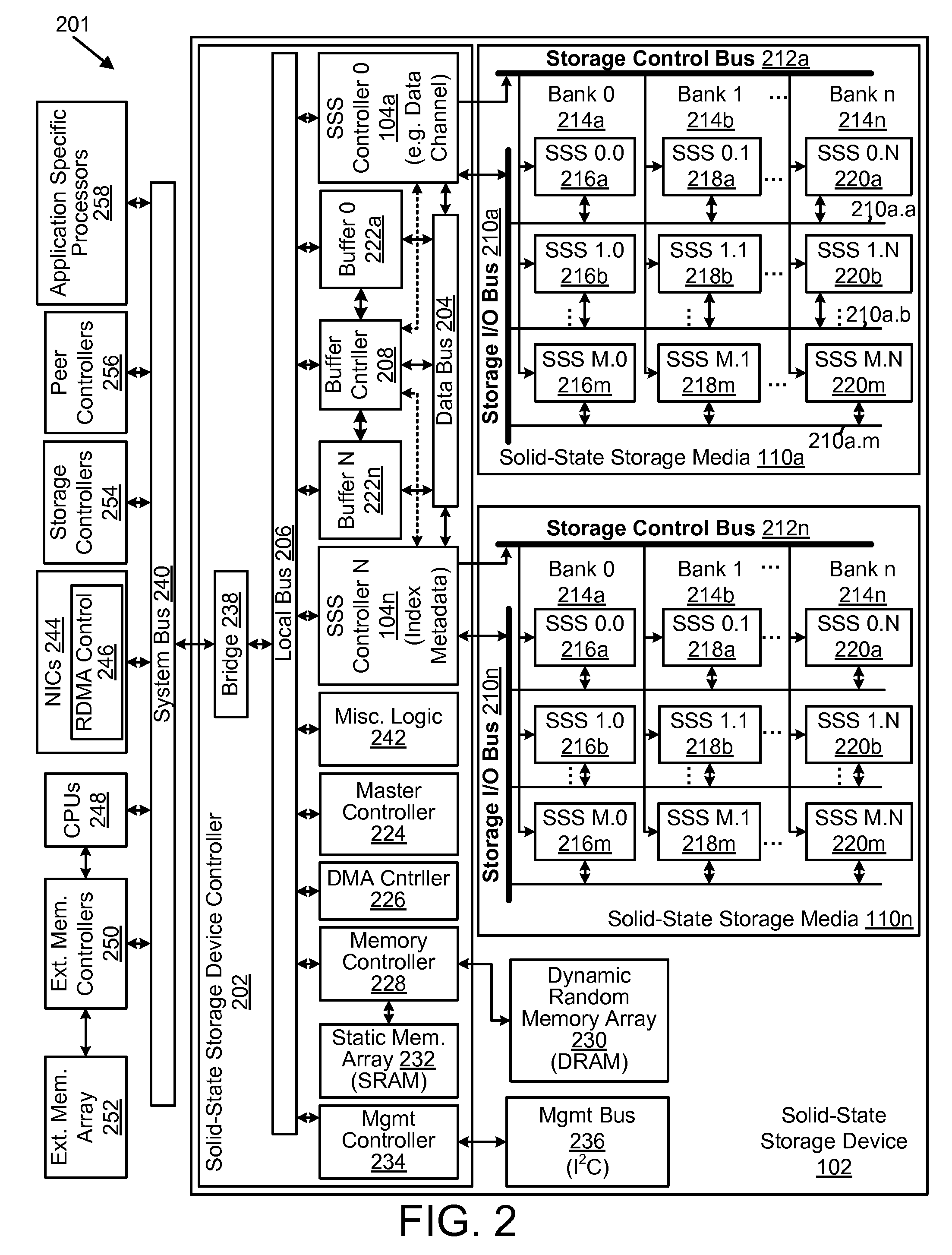 Apparatus, system, and method for data block usage information synchronization for a non-volatile storage volume