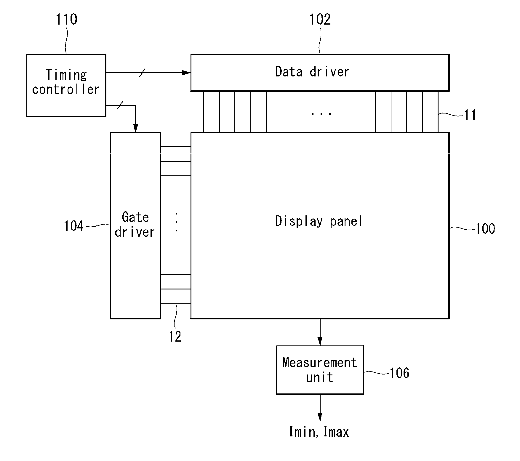 Display device and self-calibration method thereof