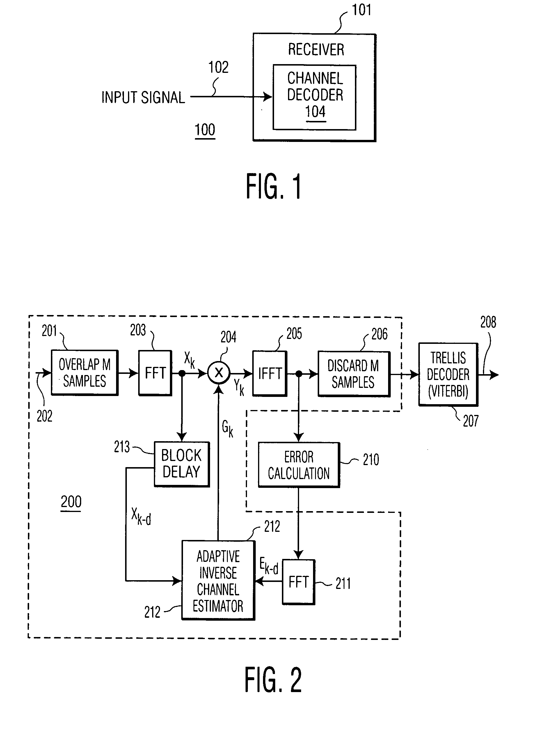 Hybrid frequency-time domain equalizer