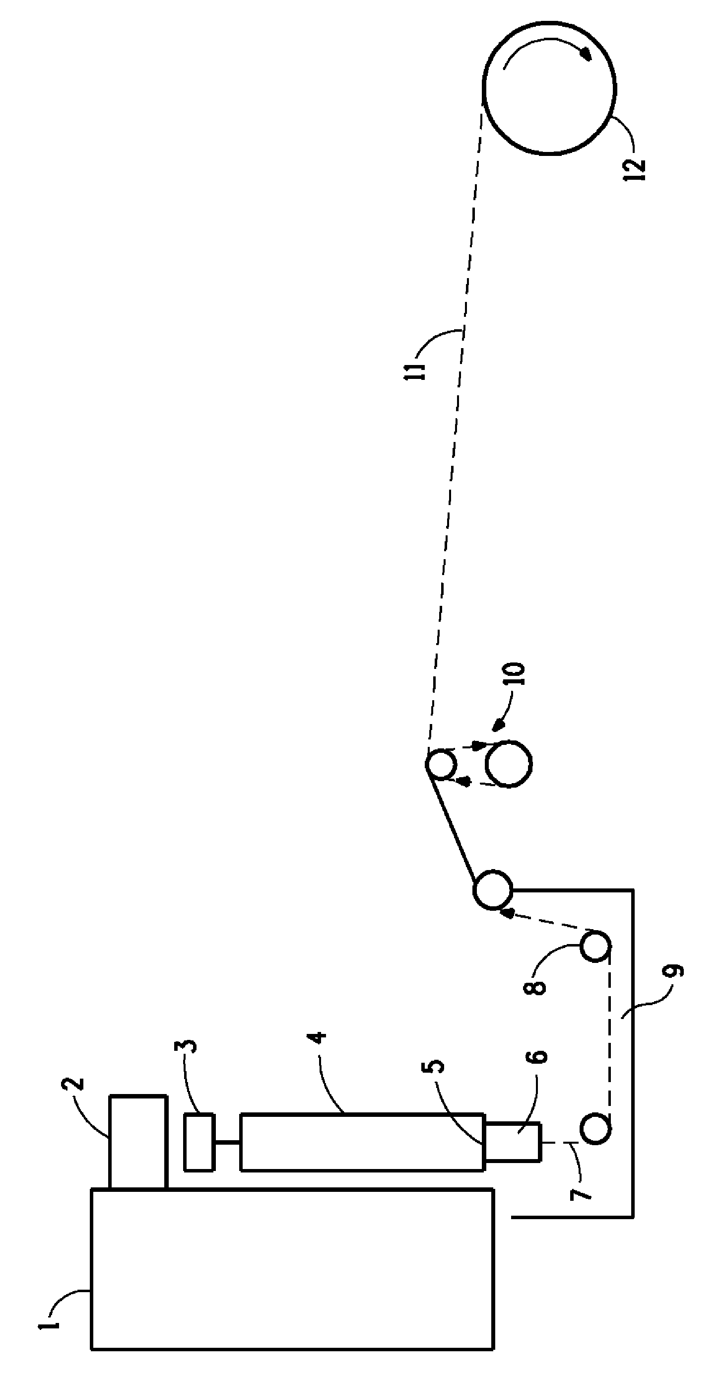 Composition for preparing polysaccharide fibers