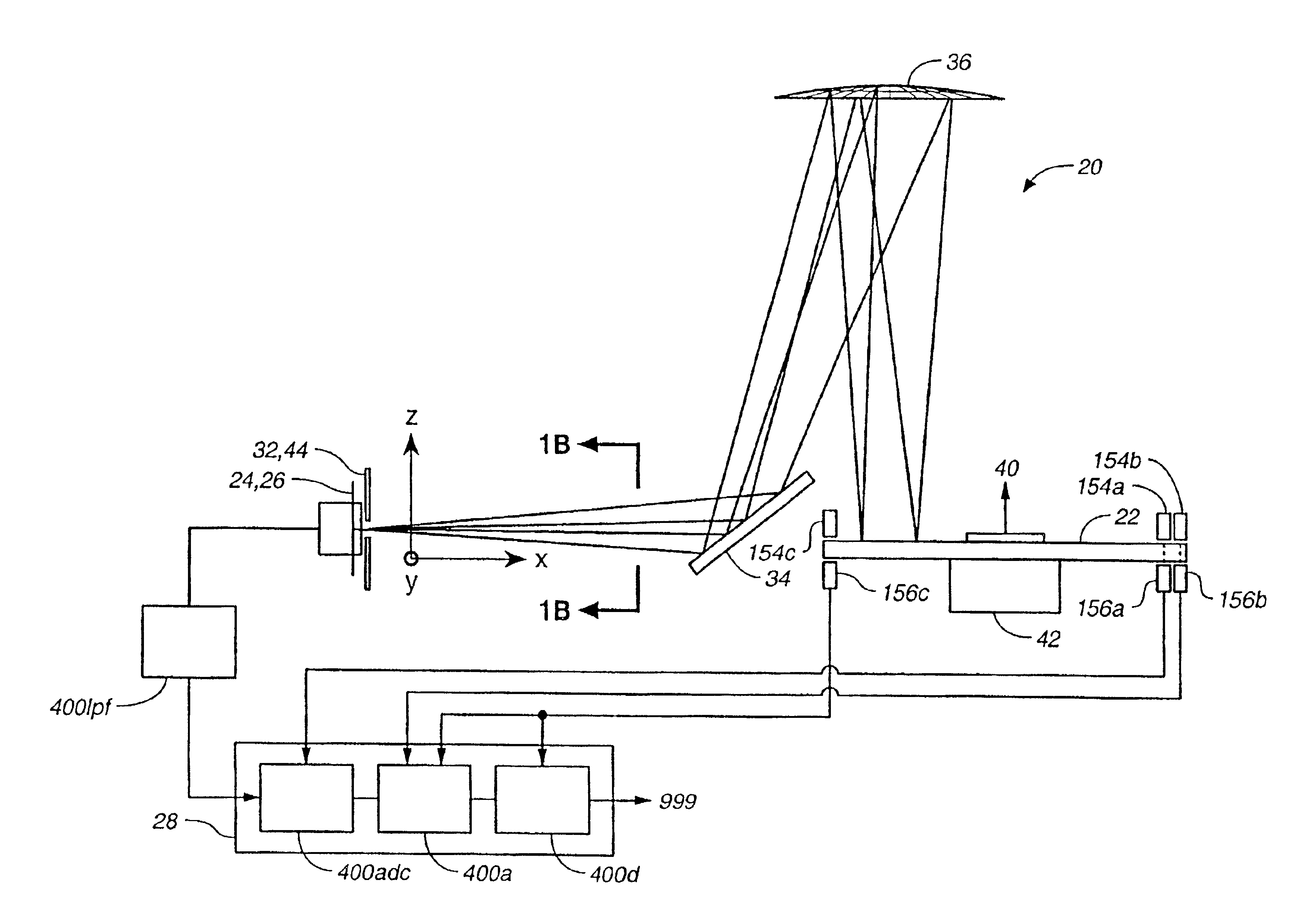 Method and apparatus for spectrum analysis and encoder