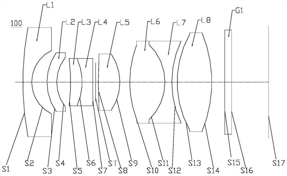 High-pixel wide-angle lens and imaging equipment