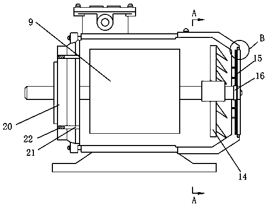 Anti-explosion motor