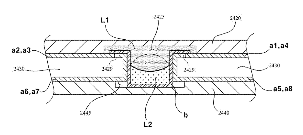 Camera Module Including Liquid Lens, Optical Device Including the Same, and Method of Manufacturing Camera Module Including Liquid Lens