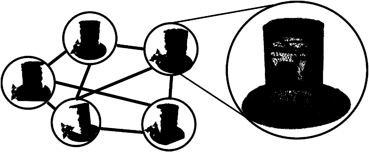 Three-dimensional reconstruction method of single object, based on color depth camera