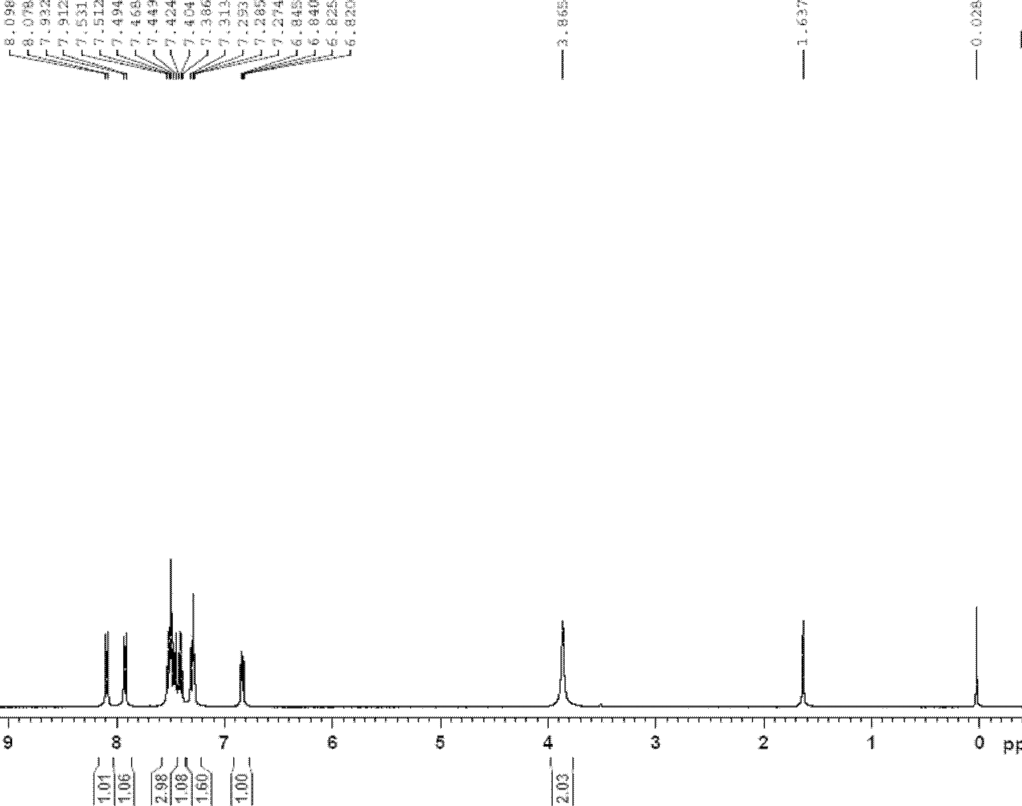 Benzothiazole derivative, preparation method and application thereof