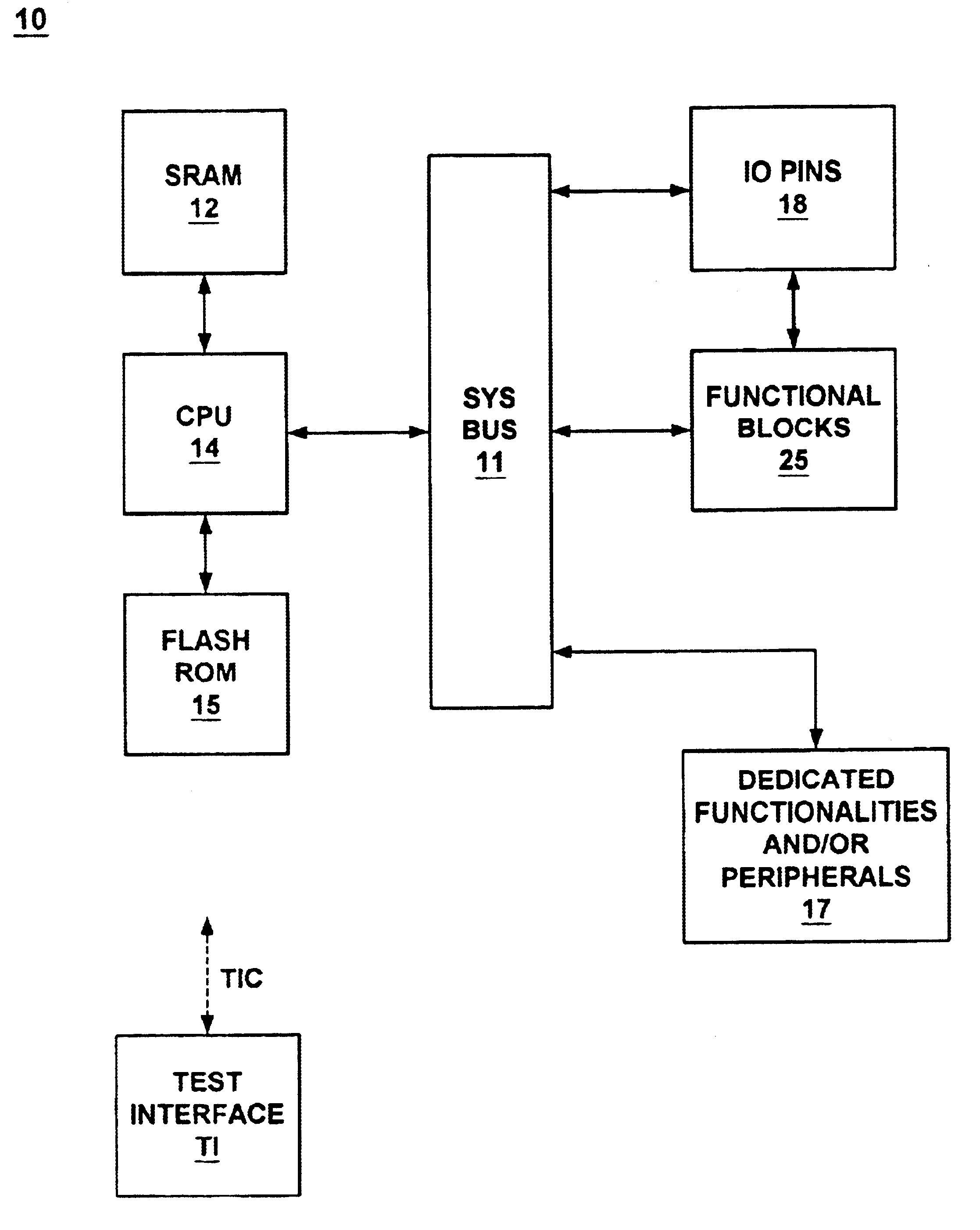 System and method for creating a boot file utilizing a boot template