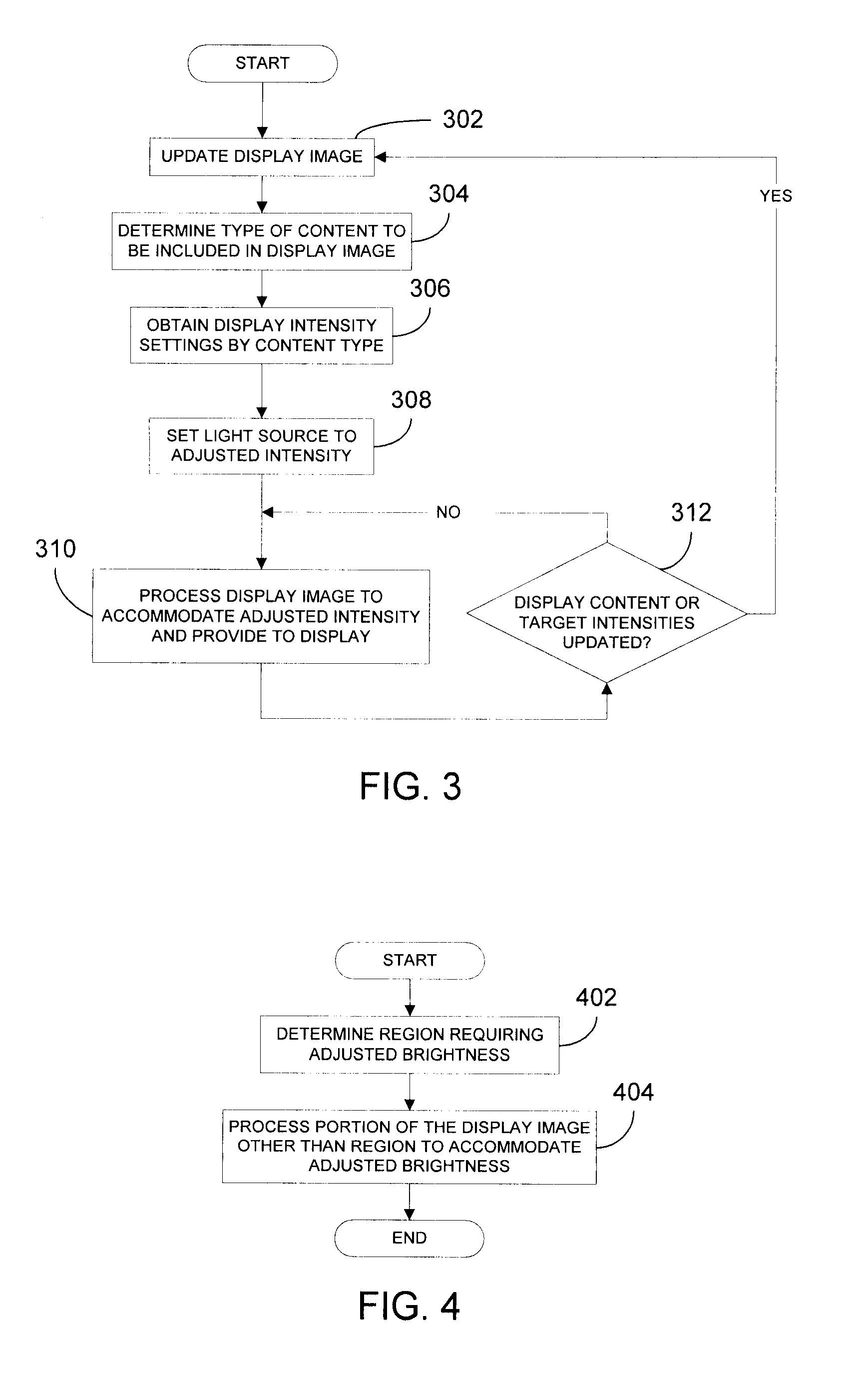 Adjusting brightness of a display image in a display having an adjustable intensity light source