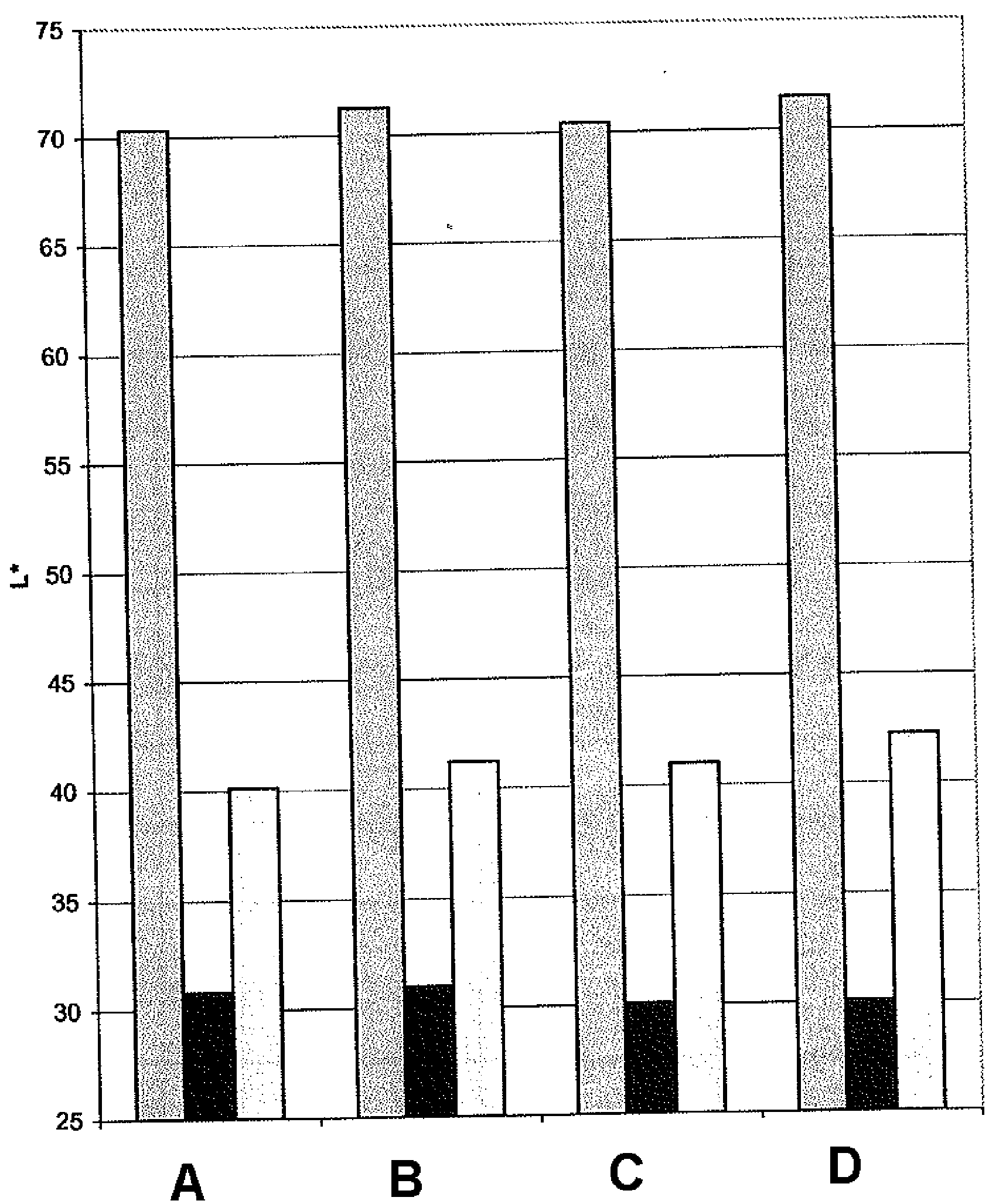 Electro-optic assemblies, and adhesives and binders for use therein