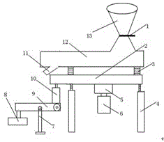 Screening equipment based on vibration of electrically controlled mechanical structure