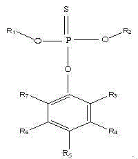 Non-aqueous electrolyte of lithium ion battery and lithium ion battery