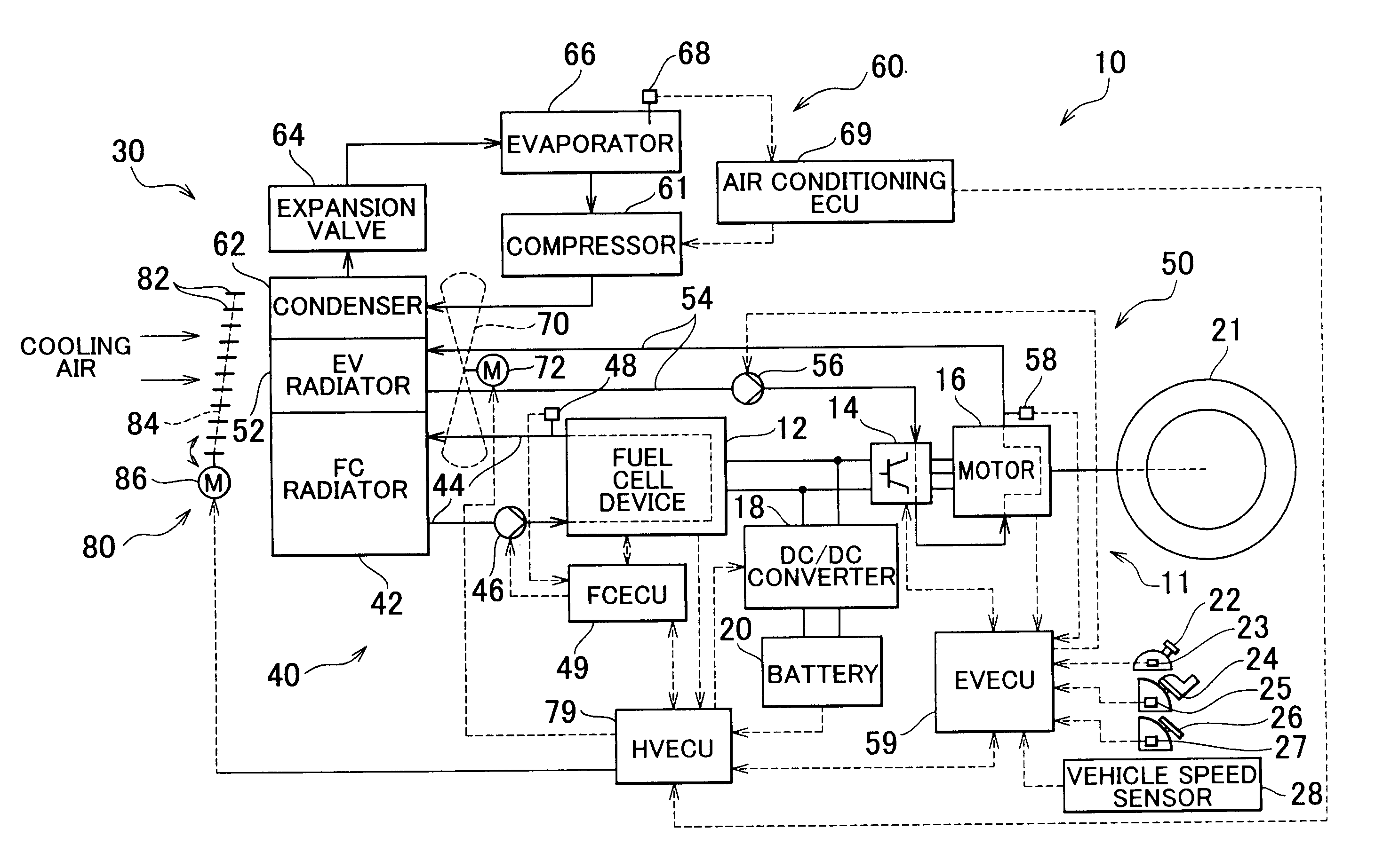 Cooling system and hybrid vehicle including cooling system