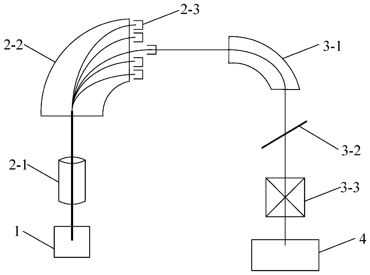 Isotope mass spectrometer