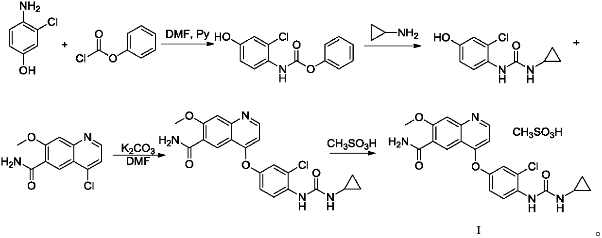 Method for refining Lenvatinib mesylate