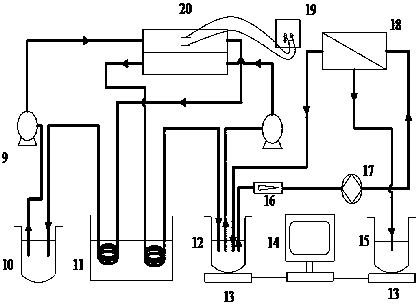 Forward osmosis-three-dimensional electrode combined reactor and method for removing PPCPs in sewage by virtue of combined reactor