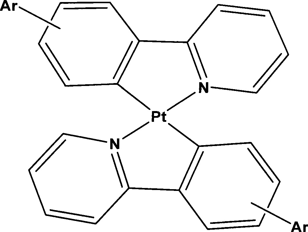 Luminescent material with platinum center having sensing function to halogenated hydrocarbon, method and use