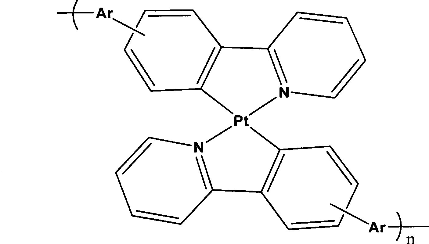 Luminescent material with platinum center having sensing function to halogenated hydrocarbon, method and use