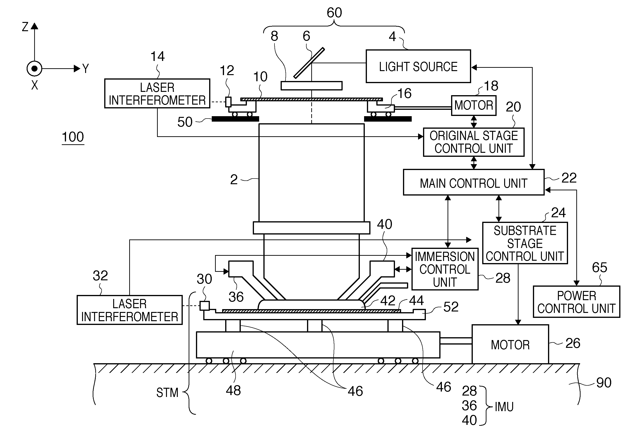 Immersion exposure apparatus and device manufacturing method