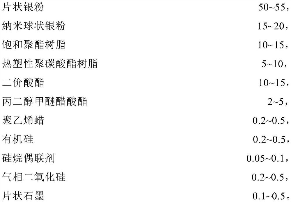 Conductive ink for transfer printing process and preparation method thereof