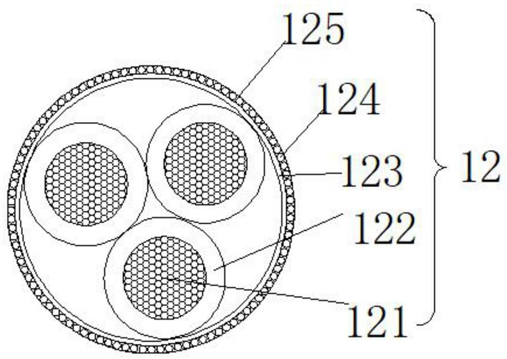 A twisted flexible cable for a robotic arm